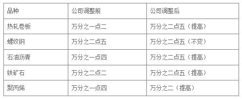 图片.jpg 图片.jpg